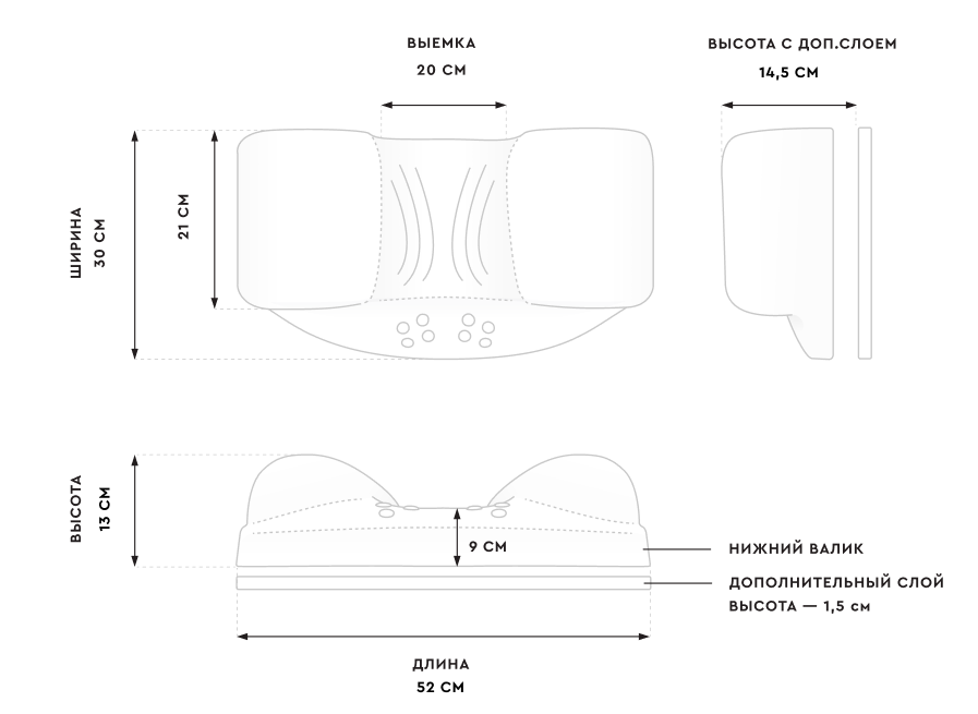 specifications